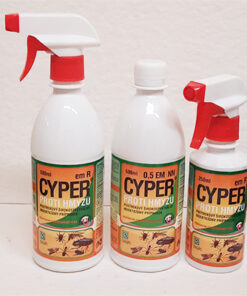 cyper